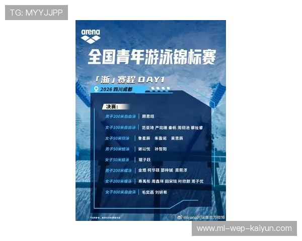 2026年游泳训练科研联盟发布青少年专项速度量化评估表V8，青少年游泳达标赛